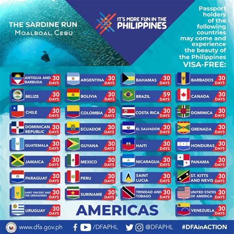 visa free countries for philippines