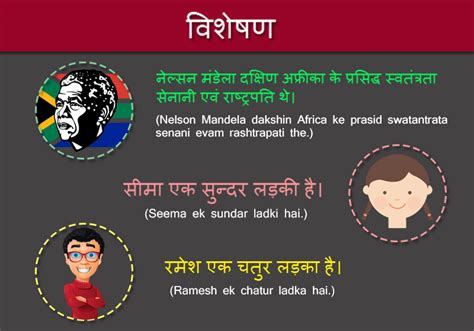 visheshan meaning in hindi