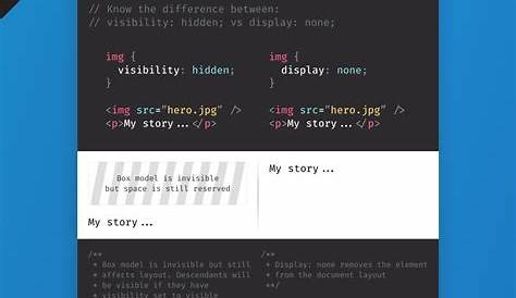 Visibility None Css Understanding 'display ' And 'visibility Hidden' In CSS