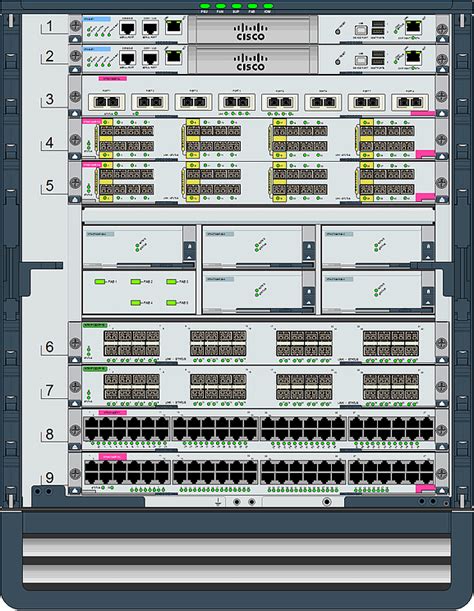 Visio Stencil Cisco Cbs350