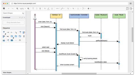 [DIAGRAM] Example Uml Sequence Diagram Visio