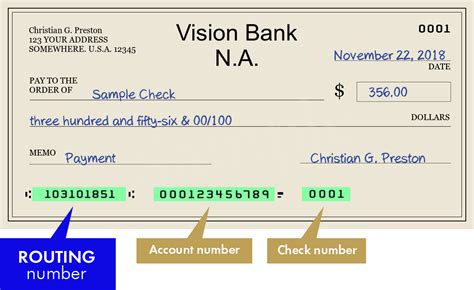 vision bank ada ok routing number