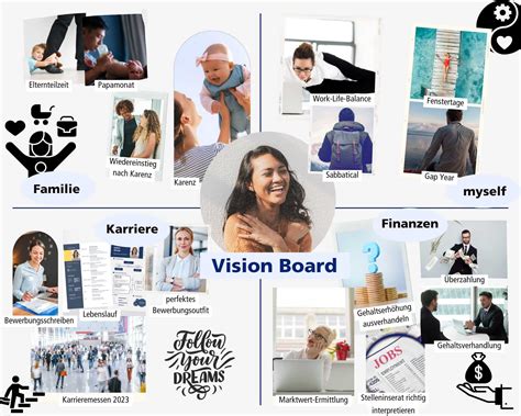 vision board erstellen kostenlos