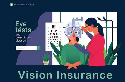 vision insurance marketplace reviews