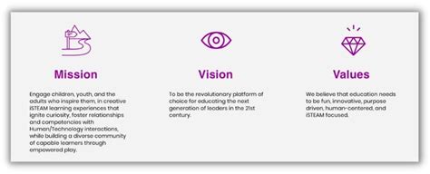 vision statement examples for work