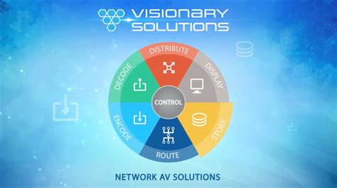 visionary solutions vision lite