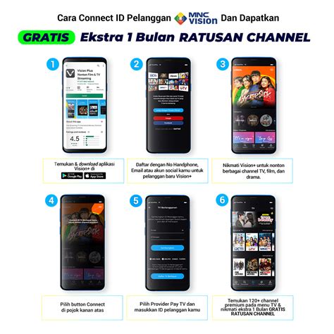 VISIONPLUS VPC2100WI HEAVY DUTY WIFI IP CAMERA User Manual