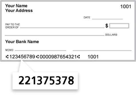 visions bank routing number