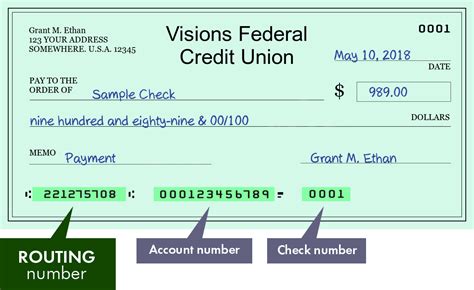 visions credit union routing