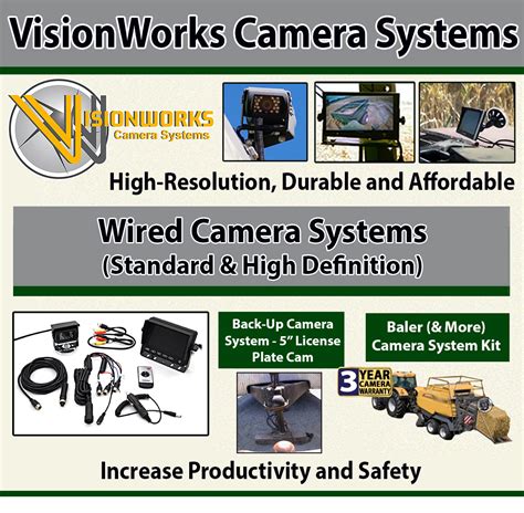 visionworks camera