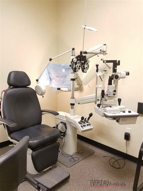 visionworks optometrists eye exam