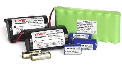 Visonic Powermax Complete Battery 2000mAh 09913Q For VISONIC Wireless
