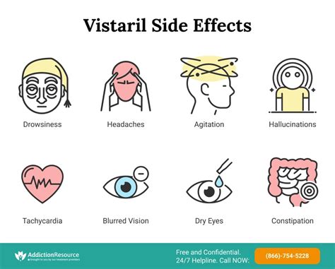 Vistaril Side Effect: What You Need to Know Today