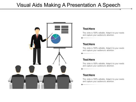 visual aid presentation examples