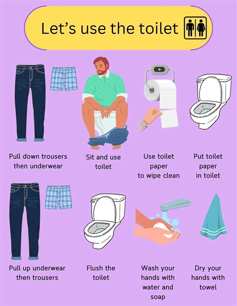 Visual Aids For Memory