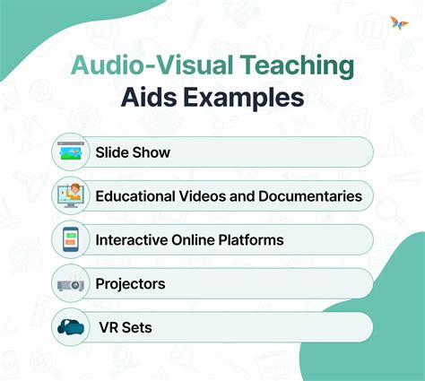 Visual Aids In Teaching Ppt