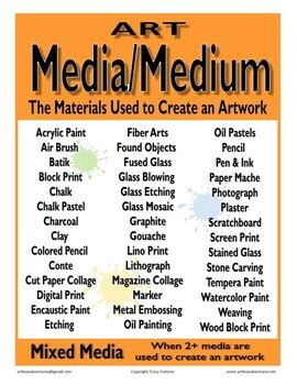 Visual Art Mediums List