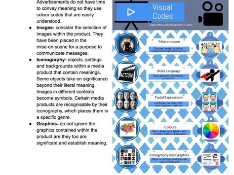 visual code media