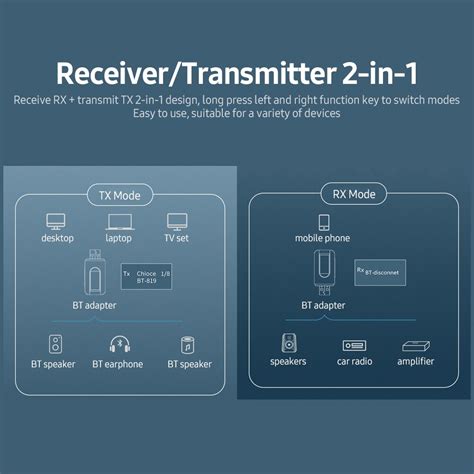 Visual Display Bt Audio Receiver And Transmitter
