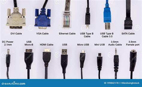 Visual Guide To Computer Cables And Connectors
