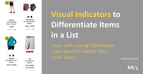 Visual Indicators Synonym