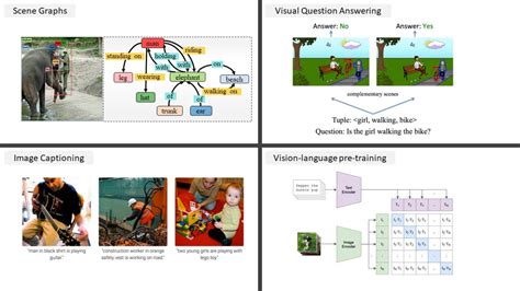 Visual Inference Lab