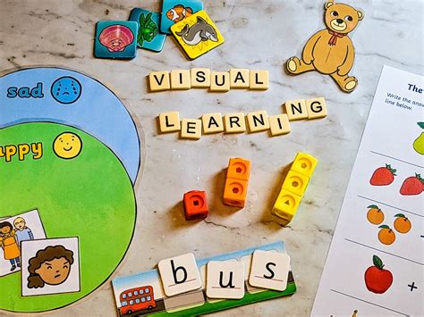 Visual Materials In Teaching