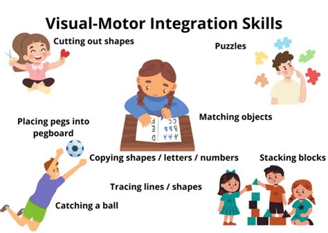 Visual Perception And Visual Motor Integration