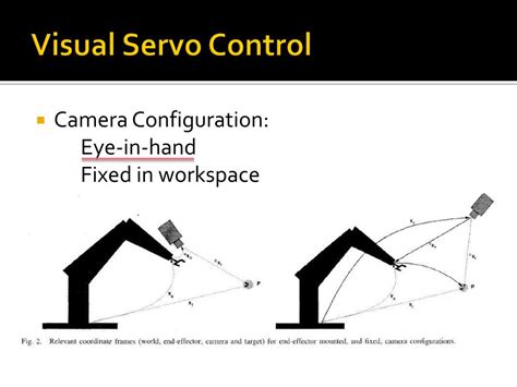 Visual Servo Control Part I