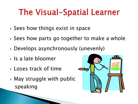 visual spatial meaning example