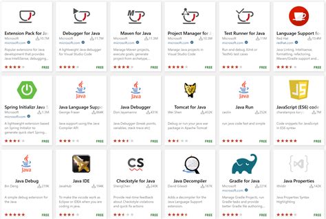 visual studio code best extensions for java
