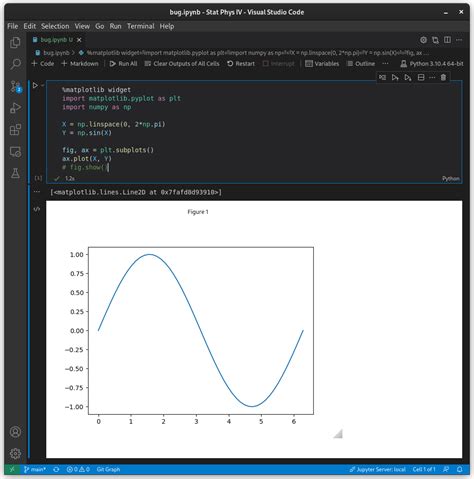 visual studio code matplotlib not showing