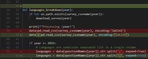 visual studio code python format on save