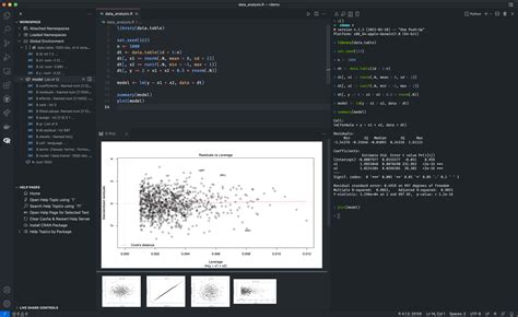 Visual Studio Code R Environment