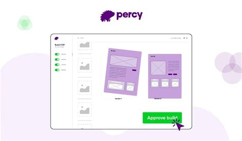 Visual Testing Tool Percy