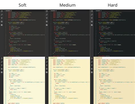 The Top 8 Visual Studio Code Themes You Should Try