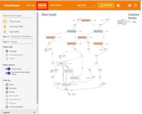 Visualize Model Architecture
