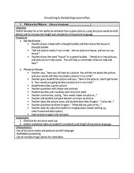 visualizing and verbalizing lesson plan template