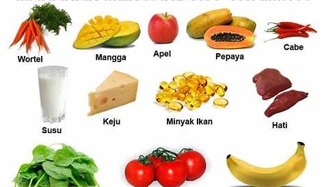 10 Vitamin K Rich Foods You Should Add to Your Diet | Be Beautiful India