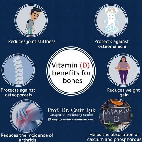 vitamin d benefits for bones