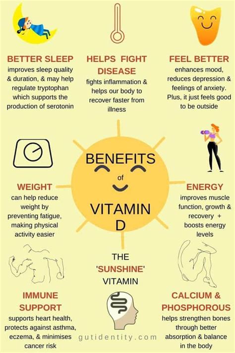 vitamin d benefits for children