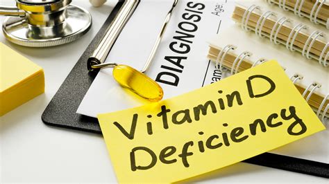 vitamin d deficiency icd 10 code