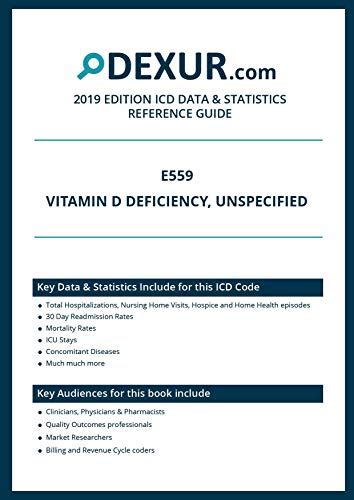 vitamin d deficiency icd 10 code unspecified