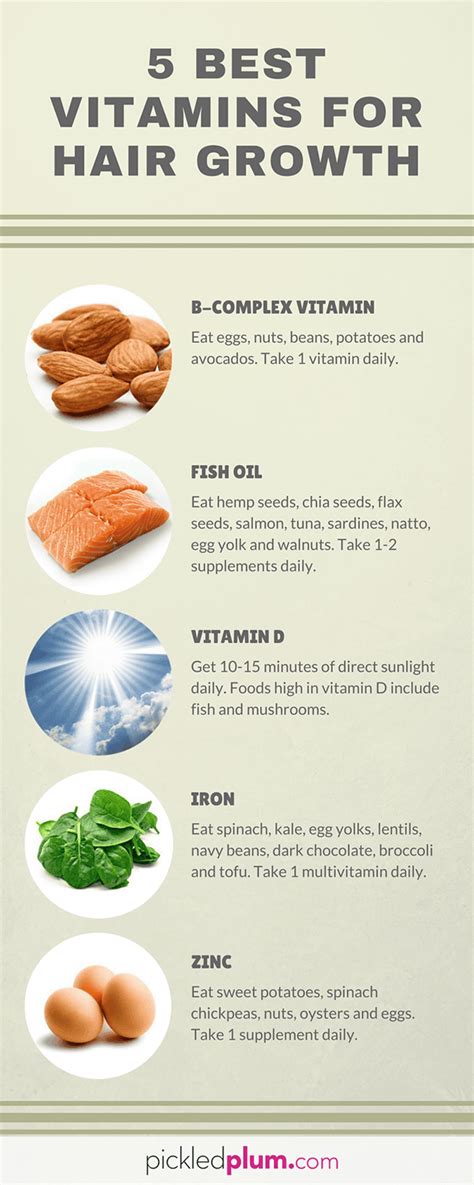 Vitamin D Good For Hair Growth