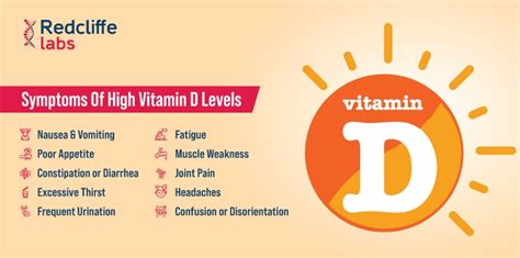 Vitamin D High Platelets