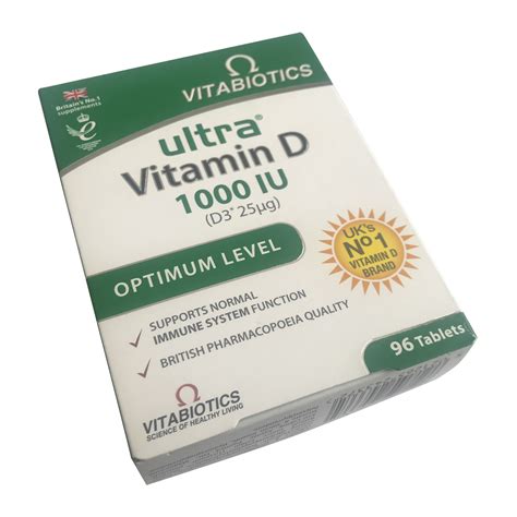 Vitamin D Tablets Hs Code