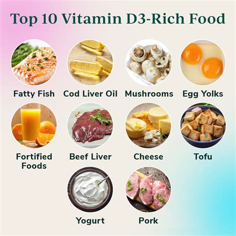Vitamin D3 Examples