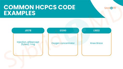 Vitamin D3 Injection Hcpcs Code
