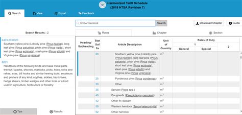 Vitamin Supplements Hs Tariff Code
