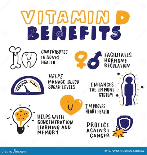 Vitamins D2 Benefits